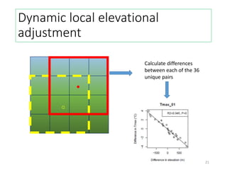 Climate Modeling for the Asia-Pacific