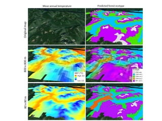 Climate Modeling for the Asia-Pacific