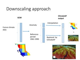 Climate Modeling for the Asia-Pacific