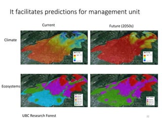 Climate Modeling for the Asia-Pacific