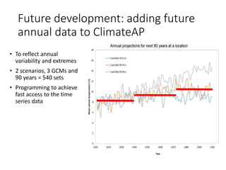 Climate Modeling for the Asia-Pacific