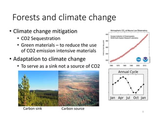Climate Modeling for the Asia-Pacific