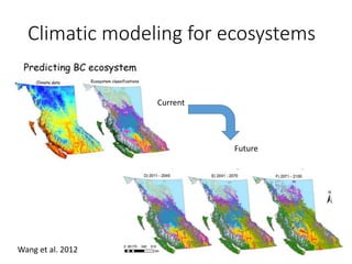 Climate Modeling for the Asia-Pacific
