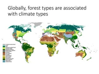 Climate Modeling for the Asia-Pacific