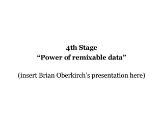 4th Stage “Power of remixable data” (insert Brian Oberkirch’s presentation here) 