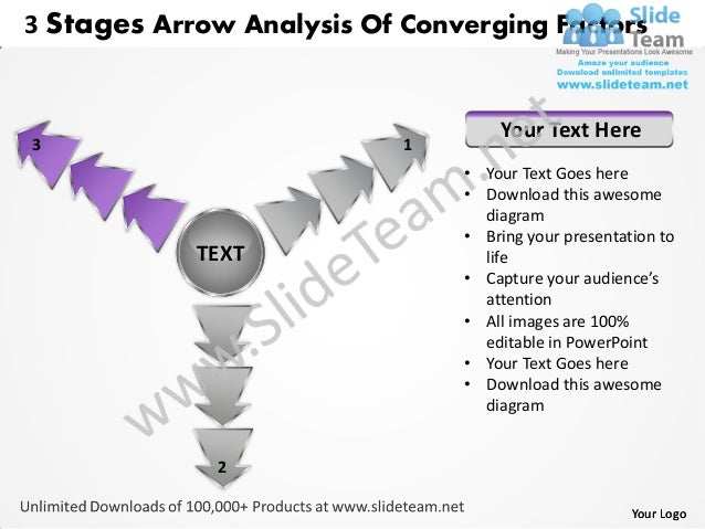 3 stages arrow analysis of converging factors charts and diagrams pow…