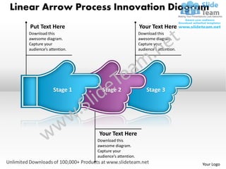 Linear Arrow Process Innovation Diagram
   Put Text Here                                   Your Text Here
   Download this                                   Download this
   awesome diagram.                                awesome diagram.
   Capture your                                    Capture your
   audience’s attention.                           audience’s attention.




                Stage 1      Stage 2                   Stage 3




                            Your Text Here
                           Download this
                           awesome diagram.
                           Capture your
                           audience’s attention.
                                                                           Your Logo
 