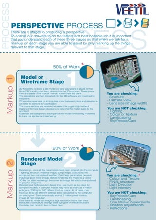 3 stages of 3D Animation Process-Perspective | PDF