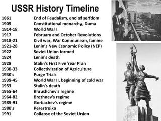 USSR History Timeline 1861 End of Feudalism, end of serfdom 1905 Constitutional monarchy, Duma 1914-18 World War I 1917 February and October Revolutions  1918-21  Civil war, War Communism, famine  1921-28 Lenin’s New Economic Policy (NEP)  1922  Soviet Union formed  1924  Lenin's death  1928  Stalin's First Five Year Plan  1930-33  Collectivization of Agriculture  1930's  Purge Trials  1939-45  World War II, beginning of cold war  1953  Stalin's death  1955-64  Khrushchev's regime  1964-82  Brezhnev's regime  1985-91  Gorbachev's regime  1980's  Perestroika  1991  Collapse of the Soviet Union  
