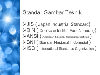 Standarisasi Gambar Teknik Dasar pada teknik mesin | PPTX