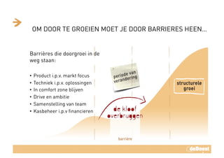 OM DOOR TE GROEIEN MOET JE DOOR BARRIERES HEEN…
Barrières die doorgroei in de
weg staan: 
•  Product i.p.v. markt focus
•  Techniek i.p.v. oplossingen
•  In comfort zone blijven
•  Drive en ambitie
•  Samenstelling van team
•  Kasbeheer i.p.v ﬁnancieren
 