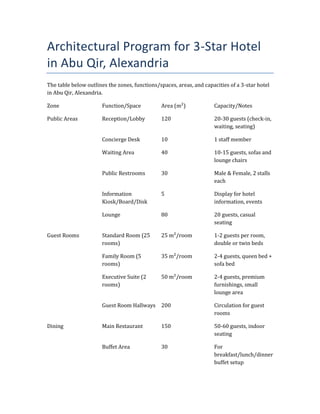 3_star_hotel_architectural_11program1.pdf