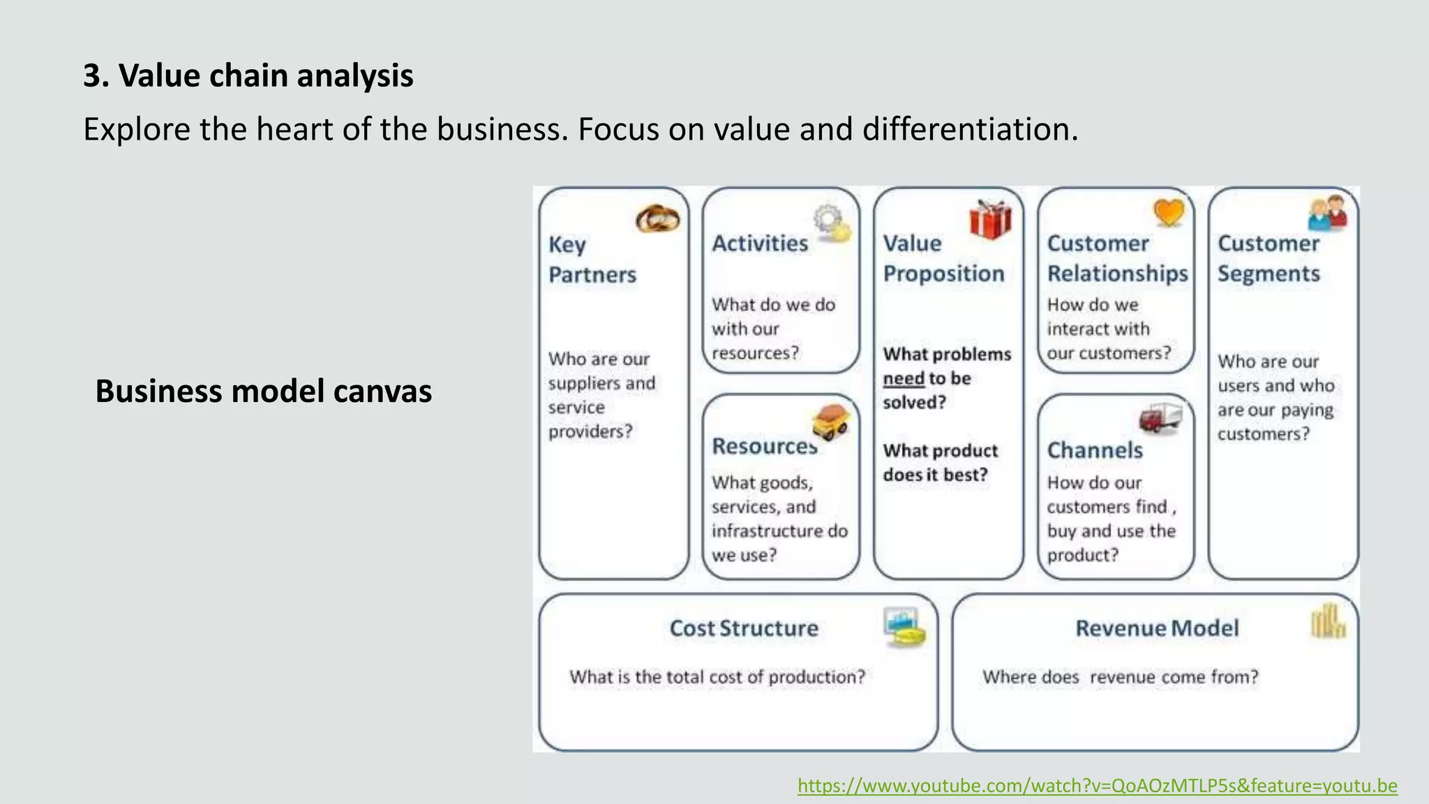 3. Value chain analysis
Explore the heart of the business. Focus on value and differentiation.
Business model canvas
https://www.youtube.com/watch?v=QoAOzMTLP5s&feature=youtu.be
 