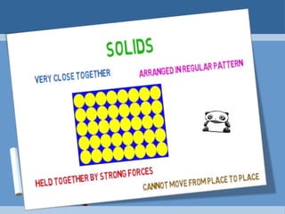 3 state of matter