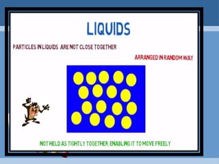 3 state of matter