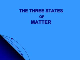 THE THREE STATES
OF
MATTER
 