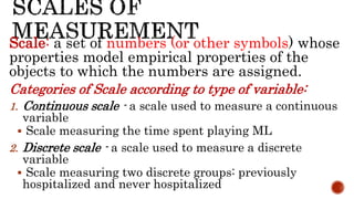 3_Statistics-Refresher.pptx Pschological Assessment | PPTX