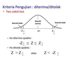 Kriteria Pengujian : diterima/ditolak
• Two sided test
– Ho diterima apabila :
-Z ≤ Z ≤ Z
– Ho ditolak apabila :
Z > Z atau Z < -Z
Daerah tolak Daerah tolak
µo-Z Z
Daerah
terima
 