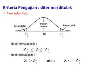 Kriteria Pengujian : diterima/ditolak
• Two sided test
– Ho diterima apabila :
-Z ≤ Z ≤ Z
– Ho ditolak apabila :
Z > Z atau Z < - Z
Daerah tolak Daerah tolak
µo-Z Z
Daerah
terima
 