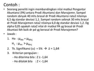 Contoh :
• Seorang peneliti ingin membandingkan nilai matkul Pengantar
Akuntansi (PA) antara Prodi Akuntansi dan Manajemn. Sampel
random sbnyak 40 mhs brasal dr Prodi Akuntansi rata2 nilainya
6,5 dg standar deviasi 1,1. Sampel random sebnyk 30 mhs brasal
dr Prodi Manajemen rata2 nilainya 6,0 dg standar deviasi 1,2. Dg
alpha 0,05 apakah rata2 nilai dr matkul PA yg brasal dr Prodi
Akuntasi lbh baik dr pd yg berasal dr Prodi Manajemen?
• Jawab :
1. Ho : µAkt = µMnj
H1 : µAkt > µMnj
2. Tk. Signifikansi () = 5%  z = 1,64
3. Kriterian pengujian :
- Ho diterima bila : Z ≥ -1,64
- Ho ditolak bila : Z < -1,64
 