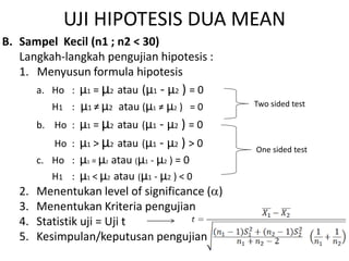 UJI HIPOTESIS DUA MEAN
B. Sampel Kecil (n1 ; n2 < 30)
Langkah-langkah pengujian hipotesis :
1. Menyusun formula hipotesis
a. Ho : µ1 = µ2 atau (µ1 - µ2 ) = 0
H1 : µ1 ≠ µ2 atau (µ1 ≠ µ2 ) = 0
b. Ho : µ1 = µ2 atau (µ1 - µ2 ) = 0
Ho : µ1 > µ2 atau (µ1 - µ2 ) > 0
c. Ho : µ1 = µ2 atau (µ1 - µ2 ) = 0
H1 : µ1 < µ2 atau (µ1 - µ2 ) < 0
2. Menentukan level of significance ()
3. Menentukan Kriteria pengujian
4. Statistik uji = Uji t
5. Kesimpulan/keputusan pengujian
Two sided test
One sided test
 