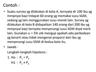 Contoh :
• Suatu survey yg dilakukan di kota A, ternyata dr 100 ibu yg
mmpnyai bayi trdapat 60 orang yg memakai susu SGM,
sedang yg lain menggunakan susu merek lain. Survey yg
dilakukan di kota B didapatkan 140 orang dari 200 ibu yg
mmpnyai bayi ternyata menyenangi susu SGM drpd merk
lain. Gunakan  = 5% utk menguji apakah ada perbedaan
yg berarti atau tidak mengenai proporsi dari ibu yg
menyenangi susu SGM di kedua kota itu.
• Jawab :
Langkah-langkah hipotesis :
1. Ho : P1 = P2
H1 : P1 ≠ P2
 