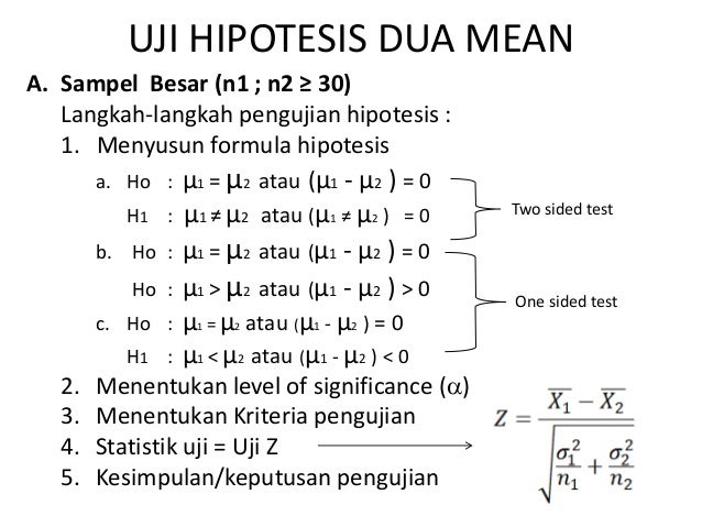 Statistika Uji Hipotesis