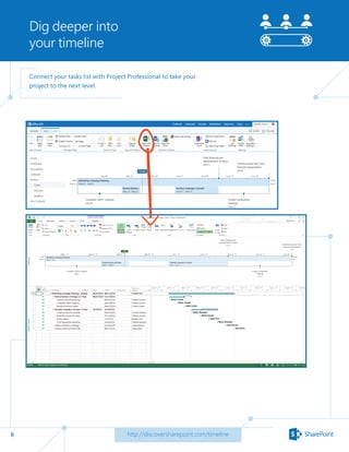8
Dig deeper into
your timeline
http://discoversharepoint.com/timeline
Connect your tasks list with Project Professional to take your
project to the next level.
 