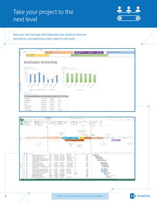 9
Take your project to the
next level
http://discoversharepoint.com/timeline
Now you can manage task dependencies, balance resource
allocations, and generate status reports with ease.
 