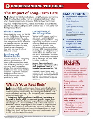 1 UNDERSTANDING THE RISKS

The Impact of Long-Term Care                                                                                   smArT FACTs
m     ost people envision themselves living a long life, investing and planning                                      The cost of care is expensive.




                                                                                                               s
      throughout their working years to create a financially secure future                                           $75,000
where they can enjoy spending time doing the things they enjoy the most.                                             (1 year of care today)
As part of your financial planning process, it’s important to understand the                                         $250,000
potential impact that needing long-term care may have on your assets, your                                           (1 year of care in 30 years)
family, and your future.
                                                                                                                     $750,000
Financial Impact                                         Consequences of                                             (3 years of care in 30 years)
the reality is, the longer you live, the                 not having a Plan                                           AAltci: growth estimates based on cpi
                                                                                                                     inflation factor of 4.1%.
greater the likelihood that you may                      Waiting to address your long-term
require long-term care. the costs                        care needs – until the point at
                                                                                                                     LTC insurance carriers




                                                                                                               s
associated with needing long-term                        which you actually need care – may
care are significant. While it can take                  significantly impact your financial                         paid claims to 180,000
decades to accumulate the assets                         situation, your quality of life, and                        policyholders in 2009.
you’ll need to retire comfortably,                       your ability to maintain your
just a few years of paying for                           independence. incorporating long-                           roughly $6 billion in




                                                                                                               s
long-term care may threaten a                            term care (ltc) insurance into your                         LTC benefits was paid out
lifetime of savings.                                     financial plan can help protect your
                                                                                                                     in 2009.
                                                         assets, reduce the burden of care
emotional and                                            that would otherwise fall on family
                                                                                                                     source: American Association for long-
                                                                                                                     term care insurance, 2010 sourcebook.
Physical Burden                                          members, and enable you to receive
if you’ve ever been in a care-giving                     care in the setting you most prefer,
                                                         including your home.
                                                                                                               reAL-LIFe
situation, you understand the
physical and emotional toll it can                       Perhaps the greatest benefit:
take. While providing care to loved
ones is an act of compassion,
                                                         Long-term care insurance can allow                    eXAmPLes
                                                         loved ones to care ABOUT YOU …
placing these burdens on spouses,                        instead of having to care FOR YOU.                    the following are two examples
children and other family members                                                                              of how ltc insurance coverage
can create a significant emotional                       All references to statistics are based on data
                                                                                                               has helped protect people’s
                                                         contained in the 2009 and 2010 editions of the LTCi
and physical strain, and is
                                                         Sourcebook published by the American Association      assets while covering the cost of
something that many people                               for Long-Term Care Insurance. May be used with
would like to avoid.                                     credit to the American Association for Long-Term
                                                                                                               care over extended periods:
                                                         Care Insurance.
                                                                                                               Female purchased a policy
                                                                                                               at age 43
   what’s your real risk?                                                                                            Annual premium of $1,800
                                                                                                               s s




   m      any people find it hard to envision themselves needing hands-on                                            claim began three years
          assistance with basic living activities like bathing, getting dressed,                                     later and has continued
   and eating. so they avoid thinking about it altogether. the fact is that                                          for 12 years
   70% of people who reach age 65 will require long-term care services at                                            $1.2 MIllION IN bENEFITS pAID
                                                                                                               s




   some point in their lives.1
        But perhaps the bigger unknown – and biggest risk – relates to
   the length of time for which you may need to receive care services.                                         male purchased a 5-year
   it’s impossible to predict. some may only need a few months of care.                                        policy at age 54
   others might need a few years. others, such as those with dementia or                                             Annual premium of $2,560
                                                                                                               s s




   Alzheimer’s disease, might require 24-hour care for as long as 10 years.                                          claim began two years
        As people take into account the current and future projected costs                                           later and has continued
   of care, and the potential impact to their families and finances, many
                                                                                                                     for almost 7 years
   find the risks simply too big to ignore. long-term care insurance helps
                                                                                                                     $690,000 in benefits pAid
                                                                                                               s




   provide protection against these risks.

1. u.s. department of health and human services, national clearinghouse for long-term care information,
   www.longtermcare.gov, september 2008.
 