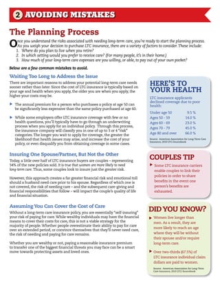 2 AVOIDING MISTAKES

The Planning Process
o    nce you understand the risks associated with needing long-term care, you’re ready to start the planning process.
     As you weigh your decision to purchase LTC insurance, there are a variety of factors to consider. These include:
    1. Where do you plan to live when you retire?
    2. In which setting would you prefer to receive care? (For many people, it’s in their home.)
    3. How much of your long-term care expenses are you willing, or able, to pay out of your own pocket?

Below are a few common mistakes to avoid.

waiting Too Long to Address the Issue
there are important reasons to address your potential long-term care needs
sooner rather than later. since the cost of ltc insurance is typically based on
                                                                                    here’s To
your age and health when you apply, the older you are when you apply, the           yoUr heALTh
higher your costs may be.
                                                                                    ltc insurance applicants
                                                                                    declined coverage due to poor
    the annual premium for a person who purchases a policy at age 50 can
s




                                                                                    health:
    be significantly less expensive than the same policy purchased at age 60.
                                                                                    under age 50                   9.5 %
    While some employers offer ltc insurance coverage with few or no                Ages 50 - 59                  14.0 %
s




    health questions, you’ll typically have to go through an underwriting           Ages 60 - 69                  23.0 %
    process when you apply for an individual policy. through this process,
                                                                                    Ages 70 - 79                  45.0 %
    the insurance company will classify you in one of up to 3 or 4 “risk”
    categories. the longer you wait to apply for coverage, the greater the          Age 80 and over               66.0 %
    likelihood that health issues may arise, and increase the cost of your          source: American Association for long-term care
                                                                                    insurance, 2010 ltci sourcebook
    policy, or even disqualify you from obtaining coverage in some cases.


Insuring one spouse/Partner, But not the other
today, a little over half of ltc insurance buyers are couples – representing
                                                                                    CoUPLes TIP
54% of the new policies sold. It is true that women are more likely to need
                                                                                    s



                                                                                        some ltc insurance carriers
long-term care. thus, some couples look to insure just the greater risk.                enable couples to link their
                                                                                        policies in order to share
however, this approach creates a far greater financial risk and emotional toll
should a husband need care prior to his spouse. regardless of which one is              benefits in the event one
not covered, the risk of needing care – and the subsequent care-giving and              person’s benefits are
financial responsibilities that follow – will impact the couple’s quality of life       exhausted.
and financial situation.


Assuming you Can Cover the Cost of Care
Without a long-term care insurance policy, you are essentially “self-insuring”
                                                                                    dId yoU know?
your risk of paying for care. While wealthy individuals may have the financial          Women live longer than
                                                                                    s




means to cover their costs for care, this is not a viable strategy for the              men. As a result, they are
majority of people. Whether people overestimate their ability to pay for care
                                                                                        more likely to reach an age
over an extended period, or convince themselves that they’ll never need care,
the risk of needing and paying for care remains.                                        where they will be without
                                                                                        their spouse and/or require
Whether you are wealthy or not, paying a reasonable insurance premium                   long-term care.
to transfer one of the biggest financial threats you may face can be a smart
move towards protecting assets and loved ones.
                                                                                    s




                                                                                        over two-thirds (67.5%) of
                                                                                        ltc insurance individual claim
                                                                                        dollars are paid to women.
                                                                                        source: American Association for long-term
                                                                                        care insurance, 2010 ltci sourcebook
 