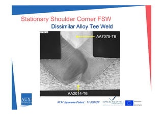 Stationary Shoulder Corner FSWStationary Shoulder Corner FSW
Dissimilar Alloy Tee Weld
AA7075-T6
AA2014-T6
NLM Japanese Patent : 11-320128
 