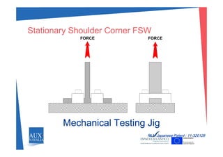 Stationary Shoulder Corner FSW
FORCE FORCE
Mechanical Testing Jig
NLM Japanese Patent : 11-320128
 