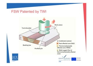 FSW P t t d b TWIFSW Patented by TWI
swk
 