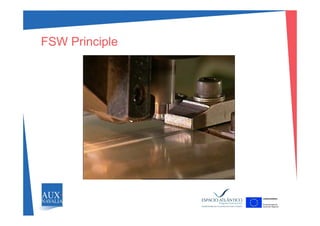 FSW Principle
 