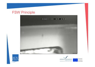 FSW Principle
 