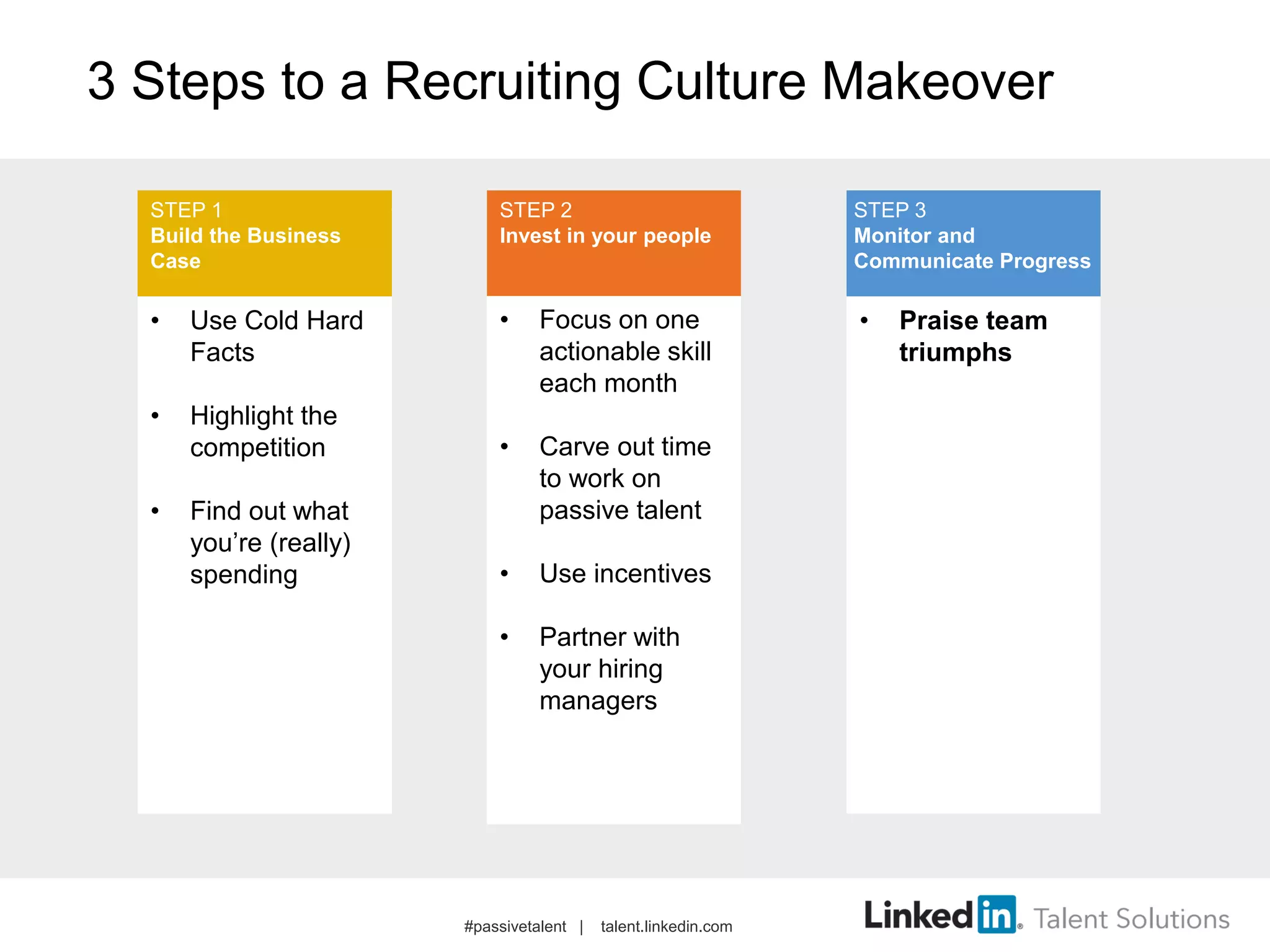 3 Steps to a Recruiting Culture Makeover
• Use Cold Hard
Facts
• Highlight the
competition
• Find out what
you’re (really)
spending
• Focus on one
actionable skill
each month
• Carve out time
to work on
passive talent
• Use incentives
• Partner with
your hiring
managers
• Praise team
triumphs
STEP 1
Build the Business
Case
STEP 2
Invest in your people
STEP 3
Monitor and
Communicate Progress
#passivetalent | talent.linkedin.com
 