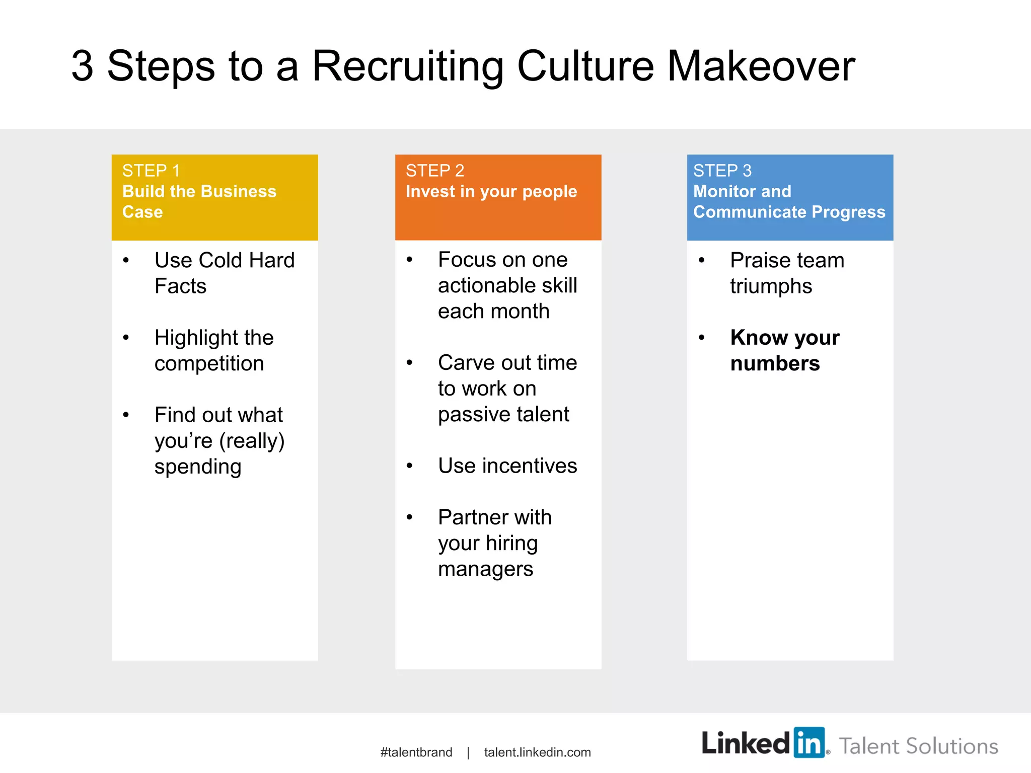 3 Steps to a Recruiting Culture Makeover
• Use Cold Hard
Facts
• Highlight the
competition
• Find out what
you’re (really)
spending
• Focus on one
actionable skill
each month
• Carve out time
to work on
passive talent
• Use incentives
• Partner with
your hiring
managers
• Praise team
triumphs
• Know your
numbers
STEP 1
Build the Business
Case
STEP 2
Invest in your people
STEP 3
Monitor and
Communicate Progress
#talentbrand | talent.linkedin.com
 