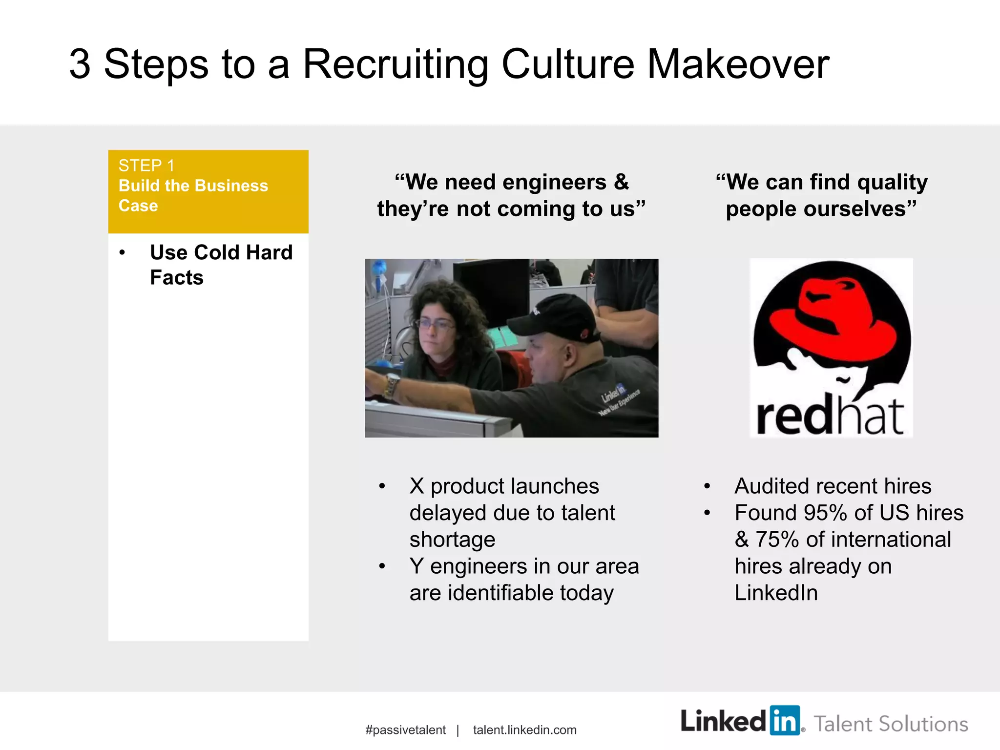 3 Steps to a Recruiting Culture Makeover
• Use Cold Hard
Facts
STEP 1
Build the Business
Case
#passivetalent | talent.linkedin.com
• Audited recent hires
• Found 95% of US hires
& 75% of international
hires already on
LinkedIn
“We can find quality
people ourselves”
“We need engineers &
they’re not coming to us”
• X product launches
delayed due to talent
shortage
• Y engineers in our area
are identifiable today
 