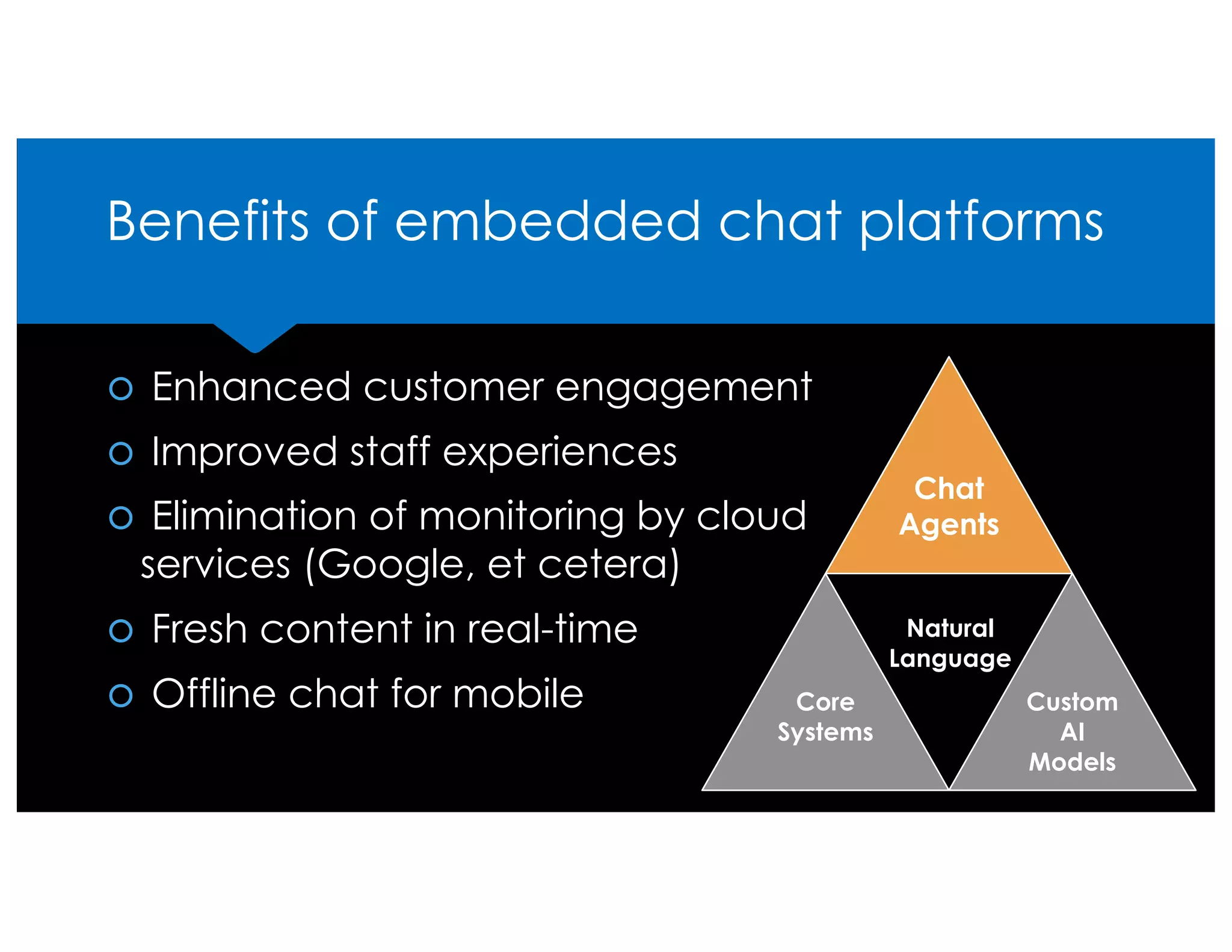 Benefits of embedded chat platforms
š Enhanced customer engagement
š Improved staff experiences
š Elimination of monitoring by cloud
services (Google, et cetera)
š Fresh content in real-time
š Offline chat for mobile
Chat
Agents
Core
Systems
Custom
AI
Models
Natural
Language
 