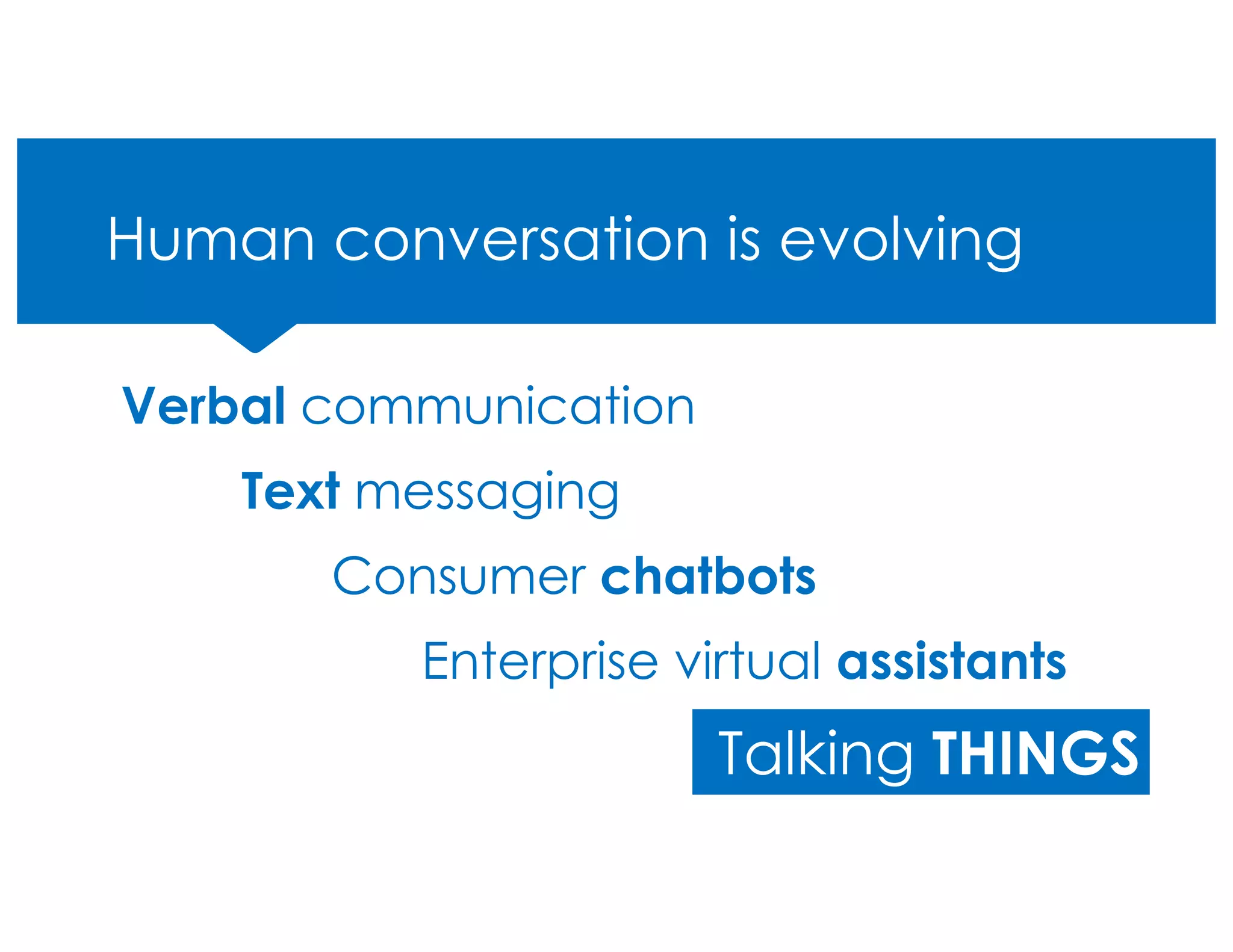 Human conversation is evolving
Verbal communication
Text messaging
Consumer chatbots
Enterprise virtual assistants
Talking THINGS
 