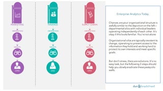 3 Steps for Breaking Down Data & Analytic Silos | PDF
