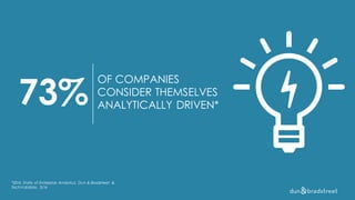 3 Steps for Breaking Down Data & Analytic Silos | PDF