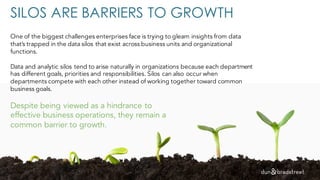 3 Steps for Breaking Down Data & Analytic Silos | PDF