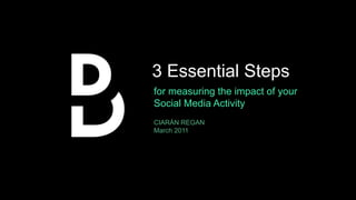3 Essential Steps for measuring the impact of your Social Media Activity CIARÁN REGANMarch 2011 