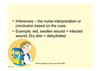 Infected Incision Example Red Steps of health assessment | PDF