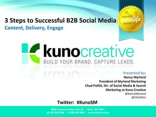 3 Steps to Successful B2B Social Media Content, Delivery, Engage Presented by: Nancy Myrland President of Myrland Marketing Chad Pollitt, Dir. of Social Media & Search Marketing at Kuno Creative @NancyMyrland @CPollittIU Twitter:  #KunoSM 