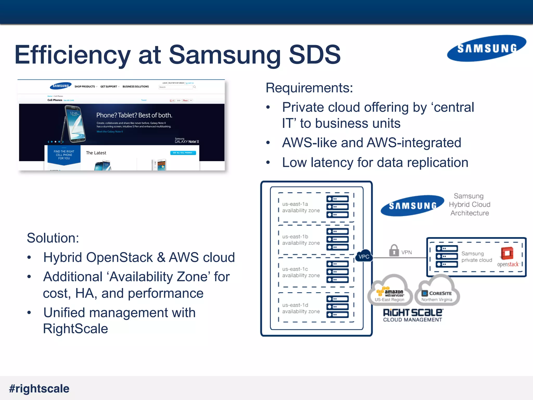 28
#

Efﬁciency at Samsung SDS!
Requirements: 
•  Private cloud offering by ‘central
IT’ to business units
•  AWS-like and AWS-integrated
•  Low latency for data replication

Solution:
•  Hybrid OpenStack & AWS cloud
•  Additional ‘Availability Zone’ for
cost, HA, and performance
•  Unified management with
RightScale

#rightscale!

 