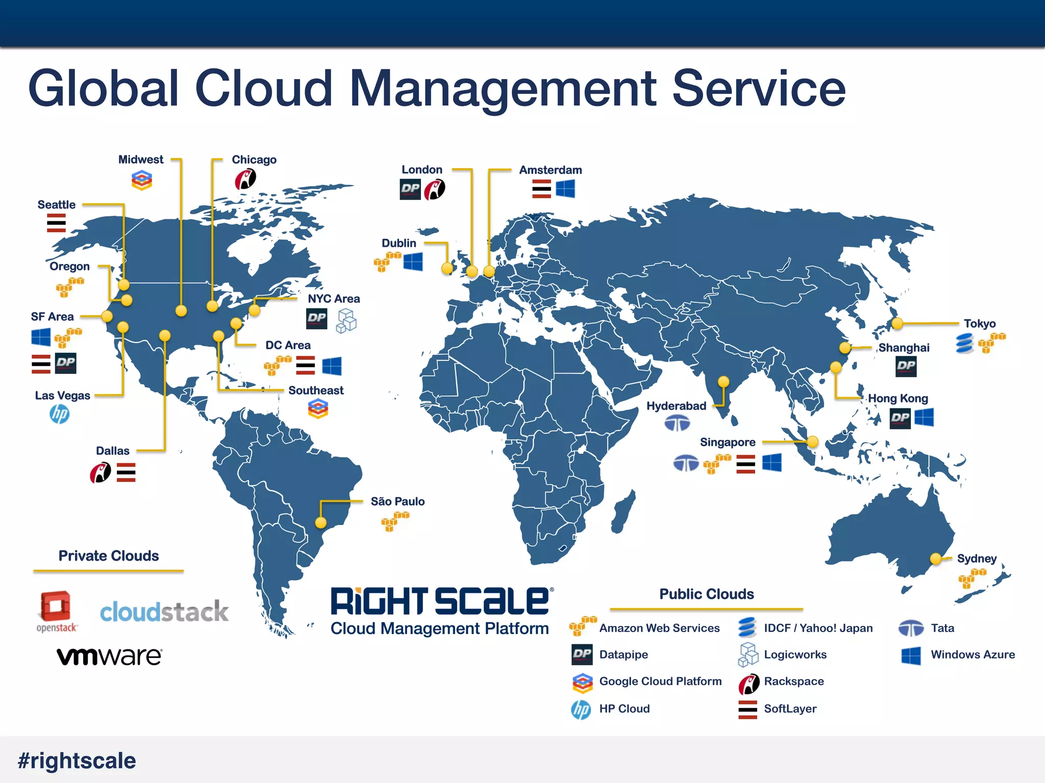 3
#

Global Cloud Management Service!
Midwest

Chicago

London

Amsterdam

Seattle
Dublin
Oregon
NYC Area
SF Area

Tokyo
DC Area

Shanghai

Southeast

Las Vegas

Hong Kong

Hyderabad
Singapore

Dallas

São Paulo

Private Clouds

Sydney

Public Clouds
Amazon Web Services

Tata

Datapipe

Logicworks

Windows Azure

Google Cloud Platform

Rackspace

HP Cloud

#rightscale!

IDCF / Yahoo! Japan

SoftLayer

 