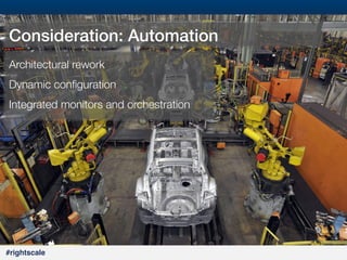 18
#

Consideration: Automation!
Architectural rework
Dynamic conﬁguration
Integrated monitors and orchestration

#rightscale!

 